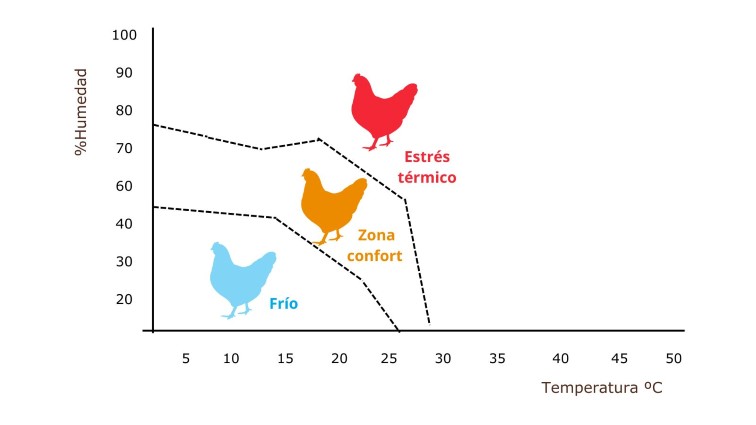 %Humedad (Post de Twitter).jpg